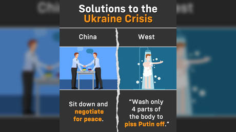 Cônsul chinês oferece conselhos ao Ocidente sobre a Ucrânia