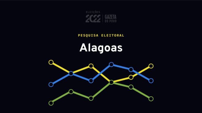 confira pesquisa para a presidência em Alagoas