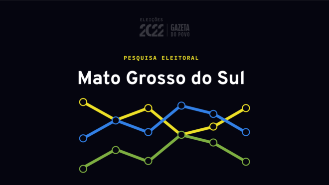 Veja como está a disputa eleitoral para o governo do Mato Grosso do Sul