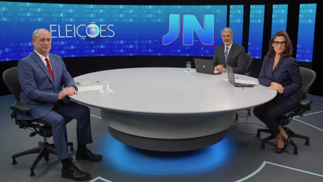 Como foi a entrevista de Ciro Gomes no Jornal Nacional