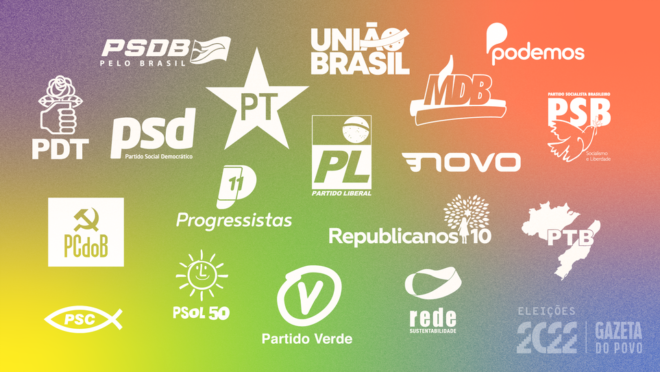 Brasil poderá rever criação de partidos? A resposta está com o Congresso